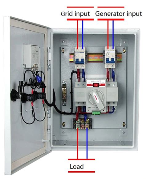 How To Connect Ats To Generator