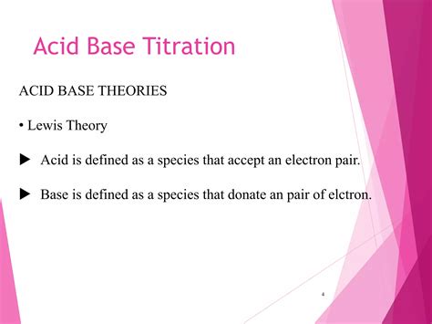 Acid Base Titrationppt