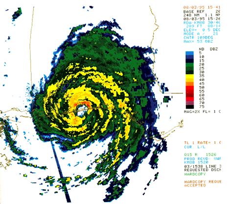 Hurricane Erin August 1995