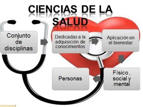 Ciencias De La Salud