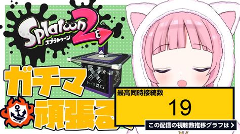 ライブ同時接続数グラフ『【スプラトゥーン2】ガチマッチ頑張る！ガチヤグラ！【ゆずももvtuber】 』 Livechart