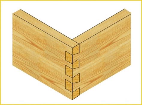 limited tools, finger joint or dovetail? - Woodworking Talk ...