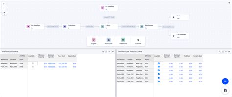 Product Update Expected Webui Features In Aimms 243 Aimms Community