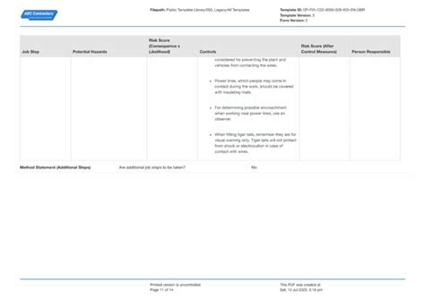 Electrical Rams Template Use And Customise The Free Template