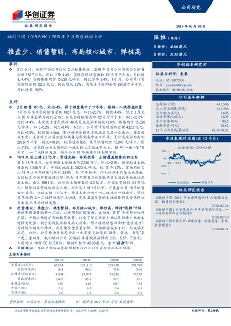 2019年2月销售数据点评：推盘少、销售暂弱，布局核心城市、弹性高