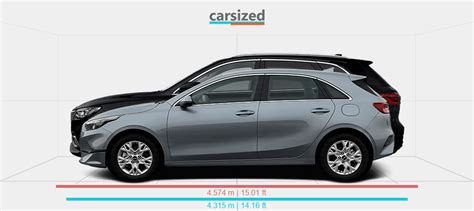 Dimensions Kia Ceed 2021 Present Vs MG EHS 2021 Present