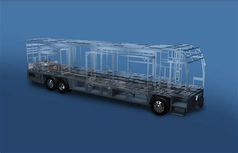 Freightliner Custom Chassis National Indoor Rv Centers Blog