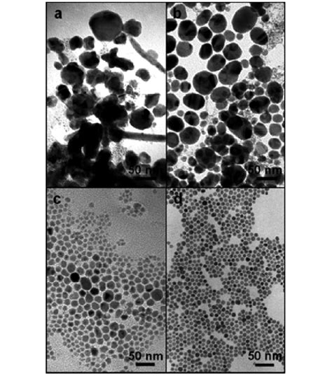 TEM Images Of Copper Oxide And Metal Copper Synthesized At Different