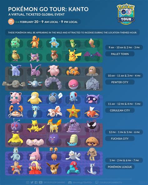 Kanto Tour Spawns Per Hour And Location Guide Pokémon Go Hub