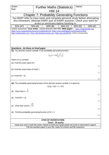 Homework pack for A-level Further Maths | Teaching Resources