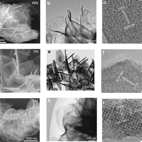 Morphology And Structure Characterization Of The Mon Nanosheets A B