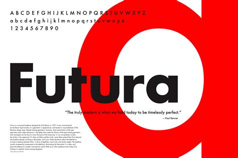 Kirthank Manivannan - Futura Typeface Poster (2015)