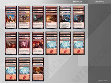 Arena Standard Mono Red Aggro Deck By Matty Timmerman Mtg Decks