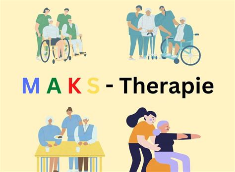 MAKS-Therapie Weiterbildung - Kessler Handorn Karriere