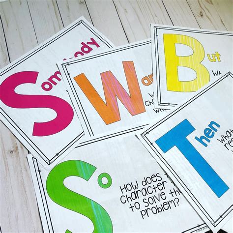 Summarizing Fiction Texts Swbst Swbst Summary Anchor Chart Swbst