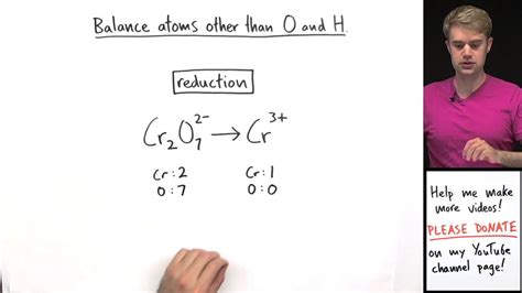 Balance Redox Equation Calculator