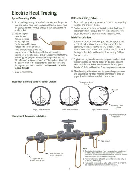 Electric Heat Tracing - Installation Procedures (Thermon Cables)