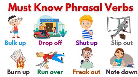 Very Interesting Phrasal Verbs With Meaning Common Phrasal Verbs With