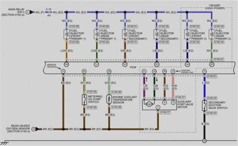 Alternator Control Wiring Diagram Powerstroke Diagram