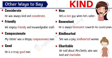 Kind Synonym: List of 25 Useful Synonyms for KIND with Examples ...