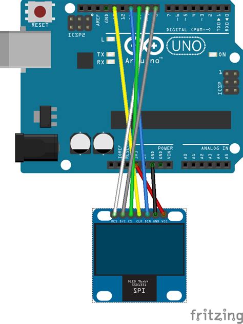 Library Of Oled Modules Connect With Ssd Spi Bus For Arduino Ide