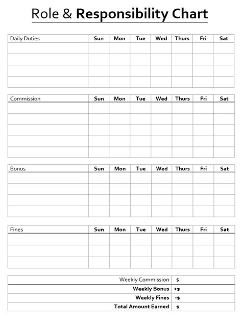 Role and Responsibilities Chart (RARC) Template | Free Word Templates