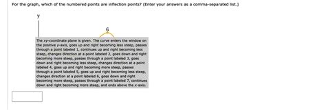 Solved For The Graph Which Of The Numbered Points Are Inflection