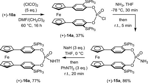 Scheme 4 Synthesis Of The Planar Chiral N Triflyl Phosphoramide 16