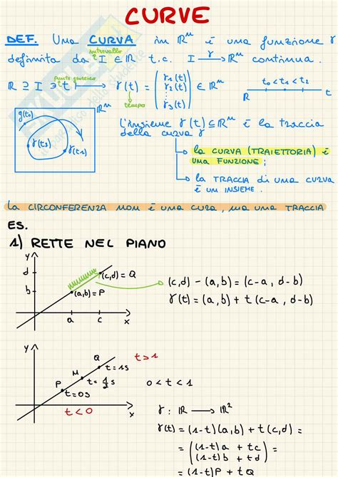 Riassunto Esame Analisi Matematica Prof Arcozzi Nicola Libro