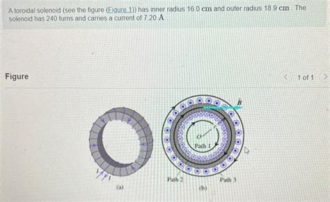 Solved A Toroidal Solenoid See The Figure Figure 1 Has