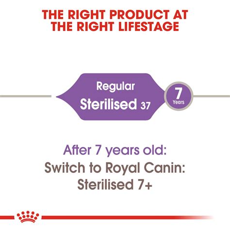STERILISED 37 | Royal Canin Malaysia