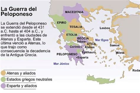 Origen De Grecia Acontecimientos Históricos De Grecia