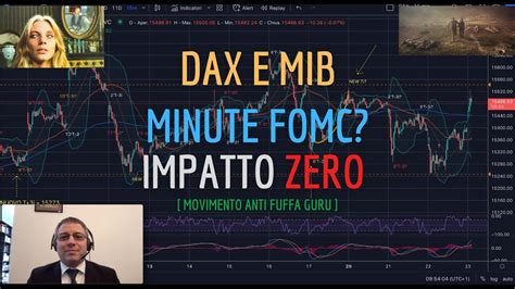 Dax E Mib Analisi Evoluta Di Giov Minute Fomc Impatto