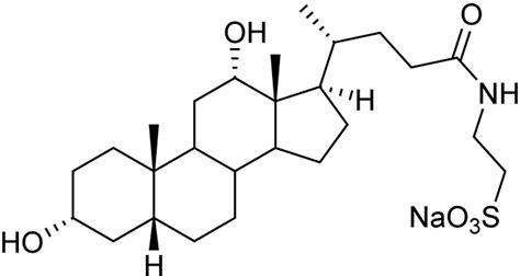 Bulk Pharmaceutical Intermediates ICE Pharma