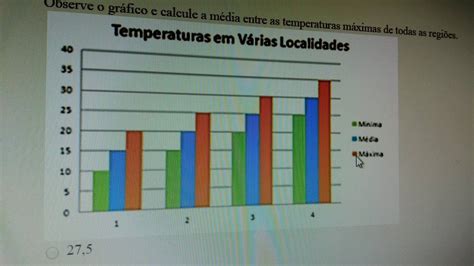 1 Observe O Gráfico E Calcule A Média Entre As Temperaturas Máximas De