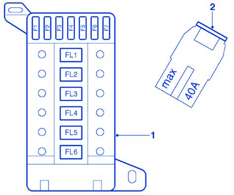 Land Rover Lr3 Fuse Box Diagram LAND ROVER RANGE ROVER LR3 CABIN FUSE