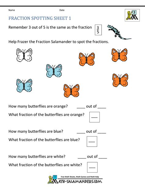 3rd Grade Fraction Word Problems