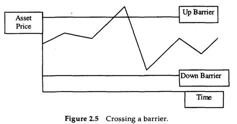talisman equity  linkedin finance quantitativefinance derivatives