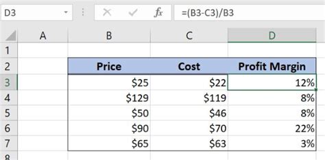 Gross Profit Margin Formula Excel