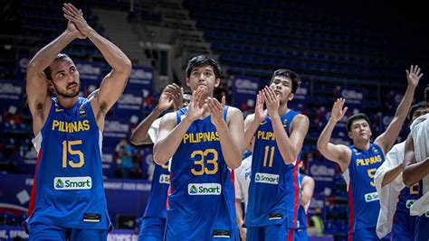 How Fiba World Rankings Work Laban Gilas Pilipinas | Images and Photos ...