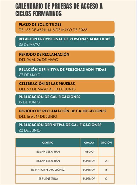 Calendario De Pruebas De Acceso A Ciclos Formativos Ies Puerta Del