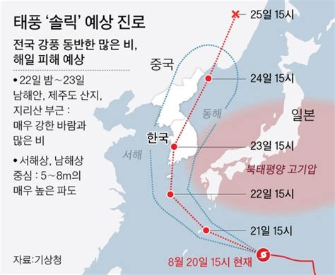 중형급 태풍 솔릭 내일밤 제주 거쳐 모레 전남 상륙 중앙일보