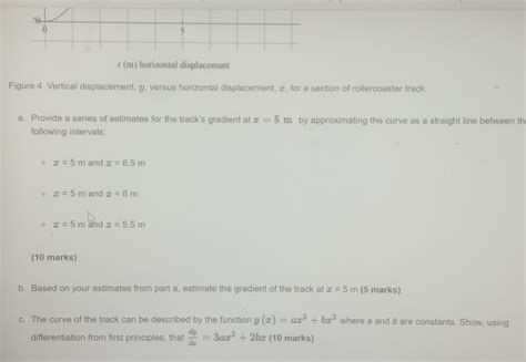 Solved Question 4 25 Marks This Question Is Worth 25