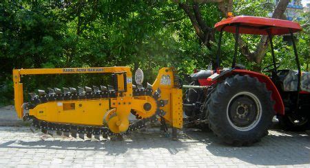 About Trencher Machine, About Of Trencher Machine