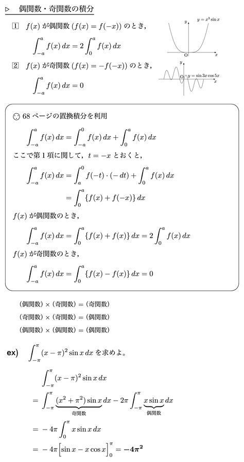 積分 テキスト 数学の標