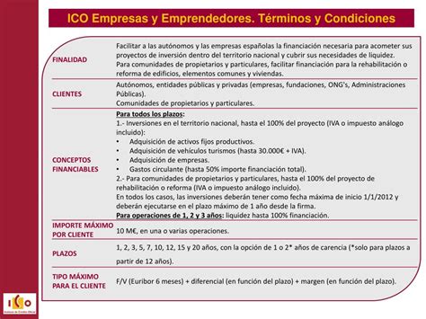 Ppt Instrumentos De Financiaci N Del Ico Powerpoint Presentation