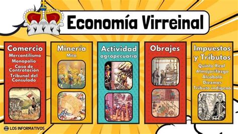 Sociedad Virreinal Características Criterios Y Clases Sociales