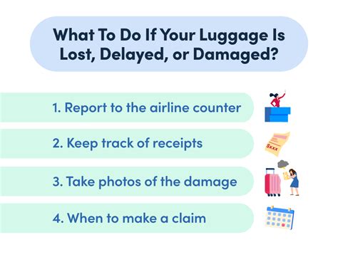 Best Travel Insurance for Lost, Delayed or Damaged Luggage (2026 ...