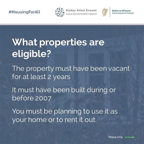 Meath County Council On Twitter Have You A Vacant Property Which