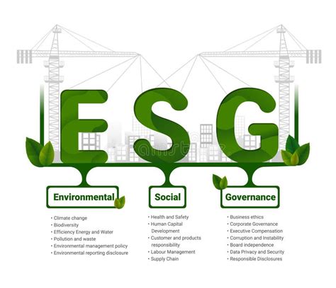 Esg Concept Of Environmental Social And Governance Esg Small Tree On